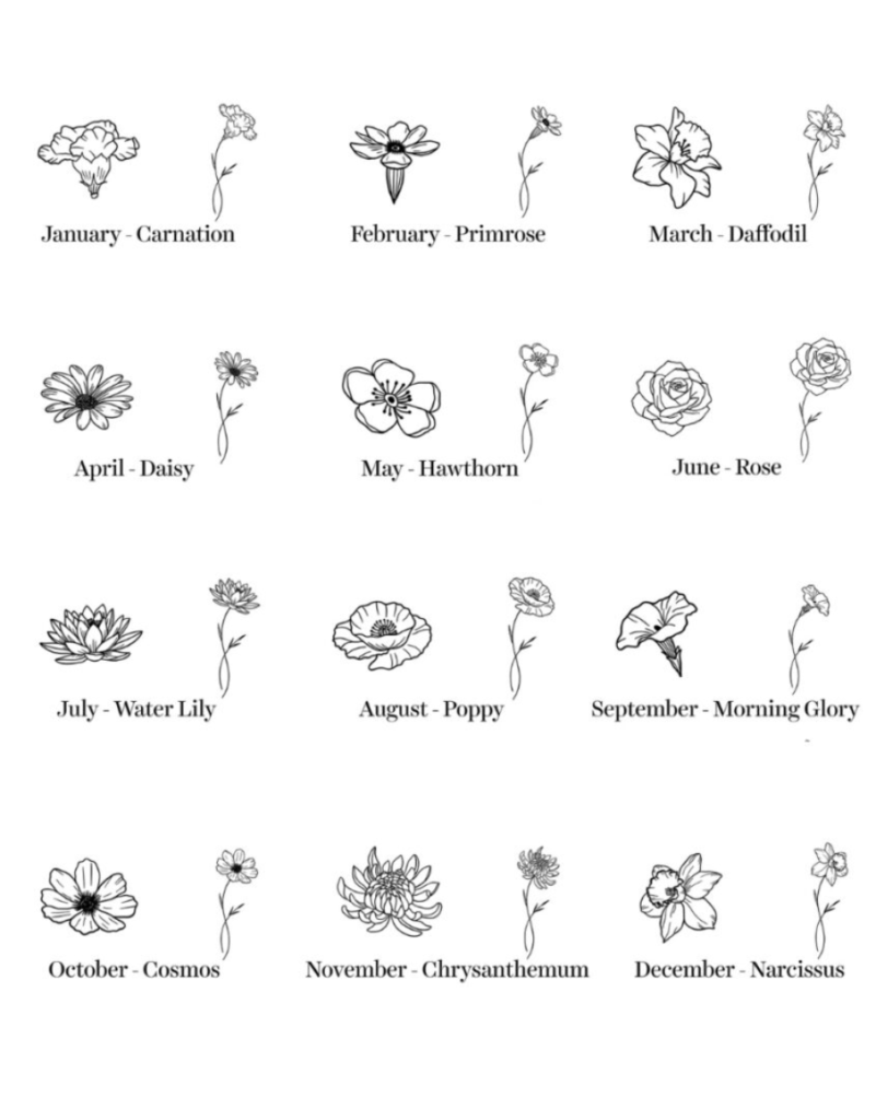 The Symbolism and Significance of Birth Flower Tattoos